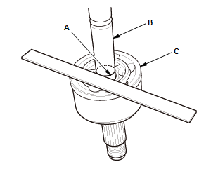 Driveshafts - Overhaul, Inspection & Adjustment